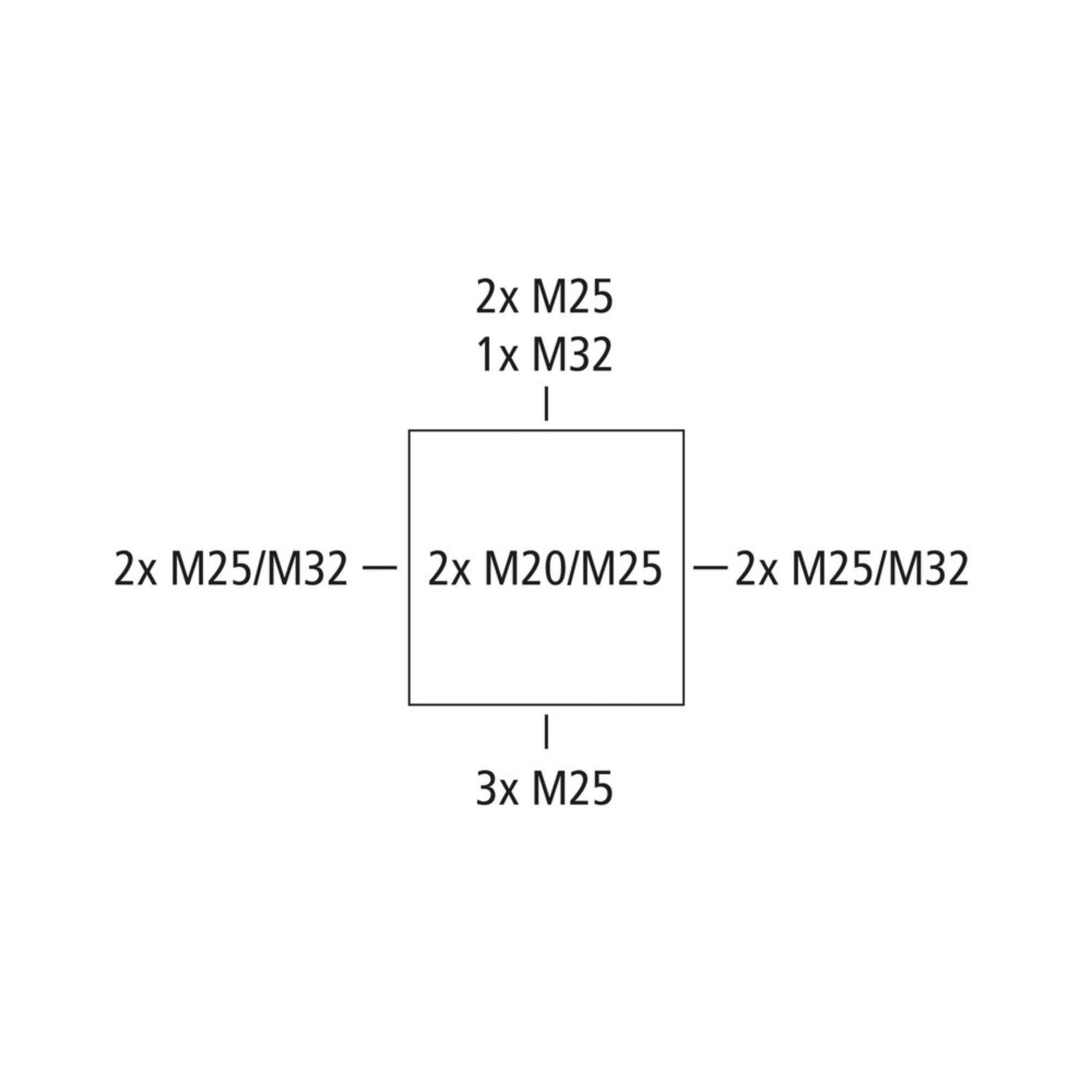 Magistraalkarp ABOX 100-10², klemmidega, 10mm2 - Image 2